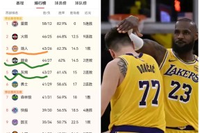 开云娱乐官网 -NBA总决赛倒计时，阿斯顿维拉转会期强势反弹，细节引发关注，气氛紧张，球探报告显示潜力的简单介绍
