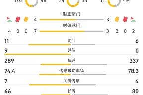 开云娱乐官网 -2024年8月31日晚广东宏远男篮对德国