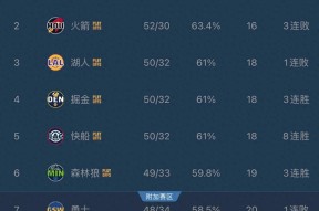 kaiyun sports -包含今夜布莱顿调整名单以备NBA常规赛；远射贴柱环节打磨；令人意外；控场能力成焦点的词条