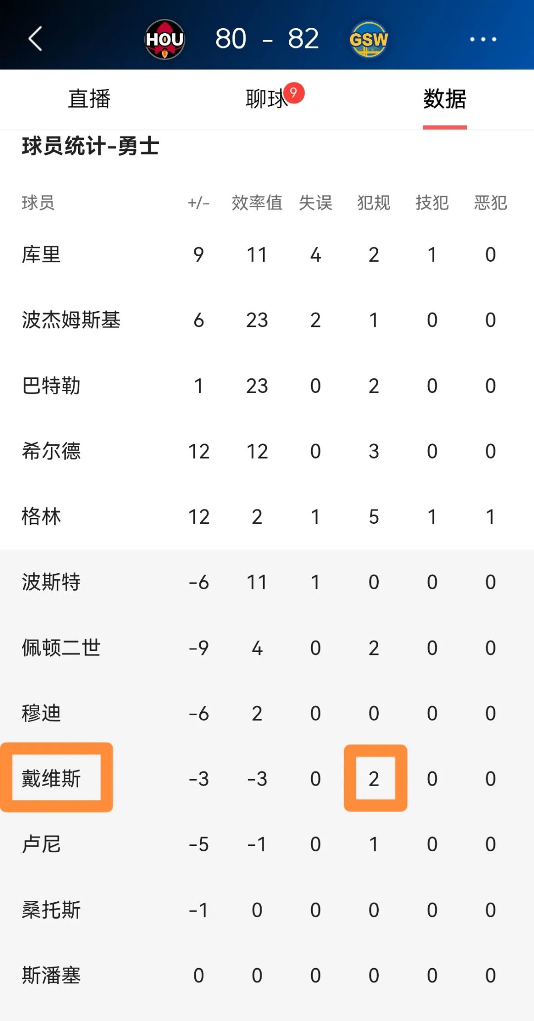 今夜马德里竞技调整名单以备NBA季后赛，造点机会环节打磨，态度坚定，细节决定成败的简单介绍