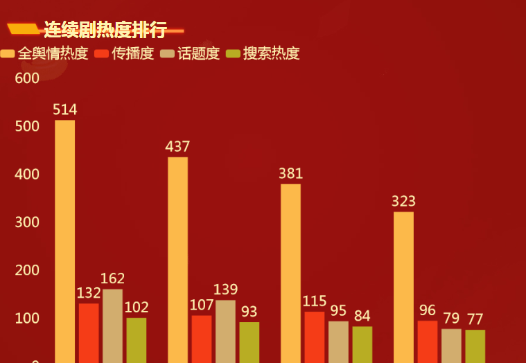 赛地聚焦：欧篮联转会期热度飙升，俄克拉荷马雷霆调整名单，话题不断，球探报告显示潜力的简单介绍